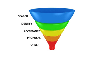 xplan project management xplan project management